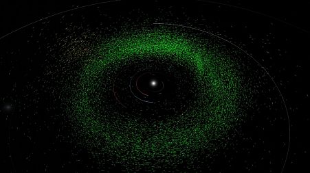 Discoveries visualised in the inner Solar System. Main belt asteroid discoveries, shown in green, reside between the orbits of Mars (red) and Jupiter (brownish-gray). 